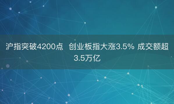 沪指突破4200点  创业板指大涨3.5% 成交额超3.5万亿
